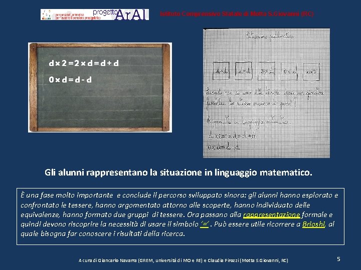 Istituto Comprensivo Statale di Motta S. Giovanni (RC) d× 2=2×d=d+d 0×d=d-d Gli alunni rappresentano