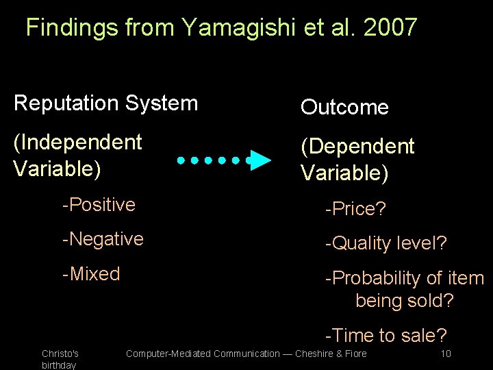 Findings from Yamagishi et al. 2007 Reputation System Outcome (Independent Variable) (Dependent Variable) -Positive
