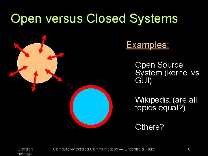 Open versus Closed Systems Examples: Open Source System (kernel vs. GUI) Wikipedia (are all