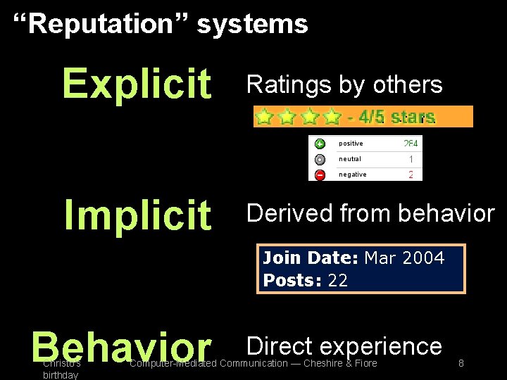 “Reputation” systems Explicit Ratings by others Implicit Derived from behavior Join Date: Mar 2004