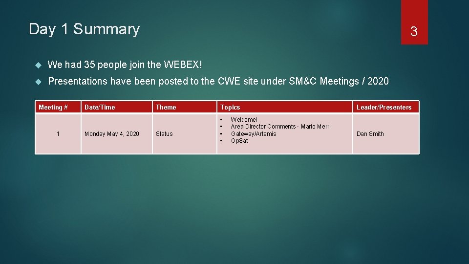 Day 1 Summary 3 We had 35 people join the WEBEX! Presentations have been