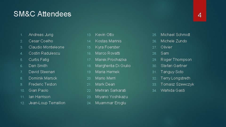 SM&C Attendees 4 1. Andreas Jung 13. Kevin Otto 25. Michael Schmidt 2. Cesar