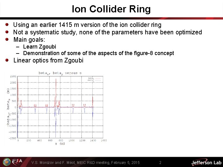 Ion Collider Ring Using an earlier 1415 m version of the ion collider ring