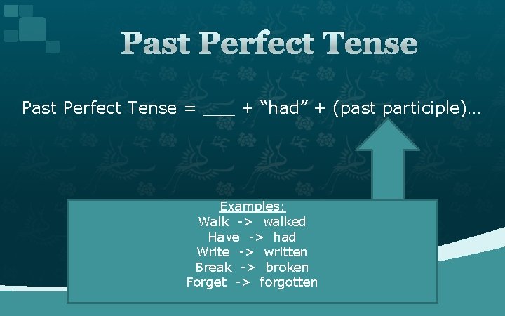 Past Perfect Tense = ___ + “had” + (past participle)… Examples: Walk -> walked