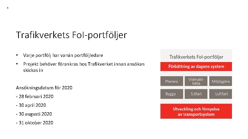 5 Trafikverkets Fo. I-portföljer • Varje portfölj har varsin portföljledare • Projekt behöver förankras
