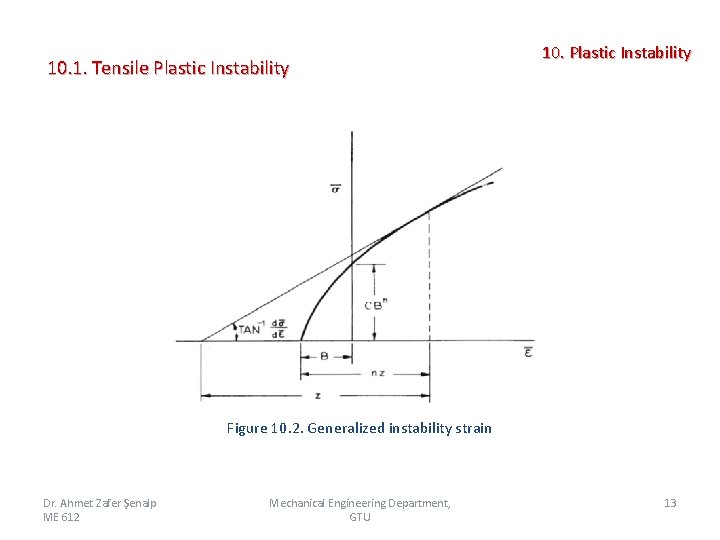 10. 1. Tensile Plastic Instability 10. Plastic Instability Figure 10. 2. Generalized instability strain