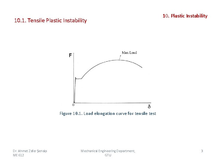 10. 1. Tensile Plastic Instability 10. Plastic Instability Figure 10. 1. Load elongation curve