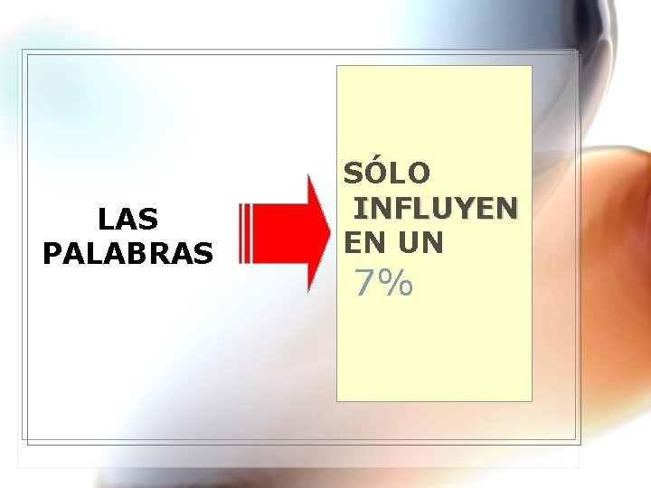 LAS PALABRAS SÓLO INFLUYEN EN UN 7% 