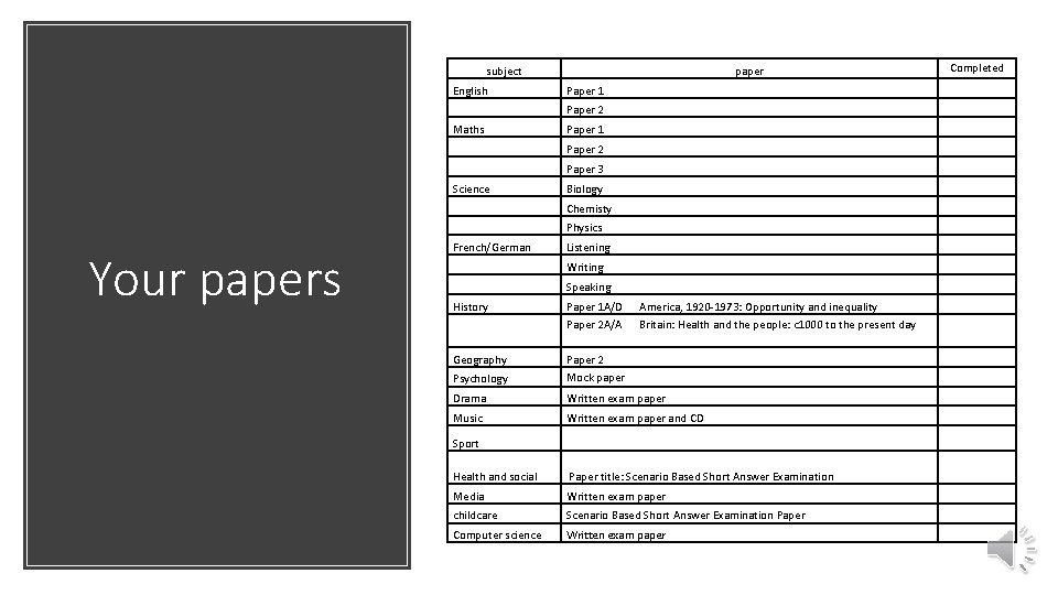 subject English paper Paper 1 Paper 2 Maths Paper 1 Paper 2 Paper 3