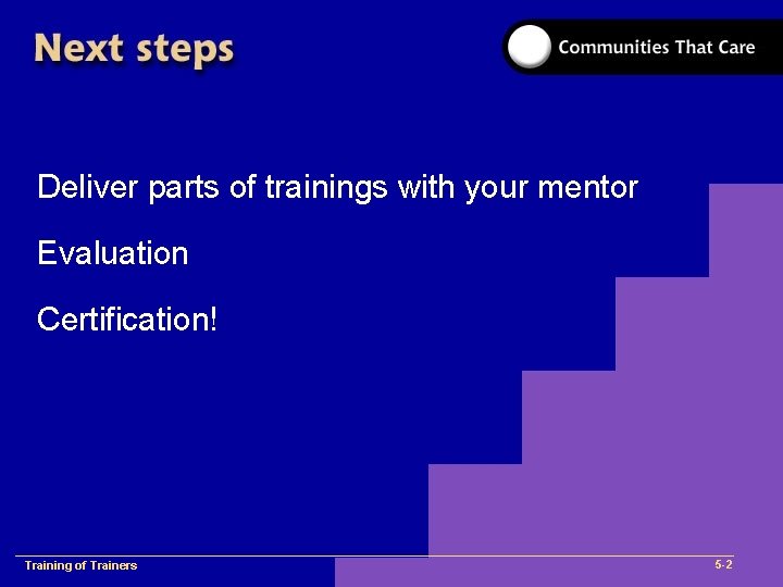 Deliver parts of trainings with your mentor Evaluation Certification! Community Training of Trainers Plan