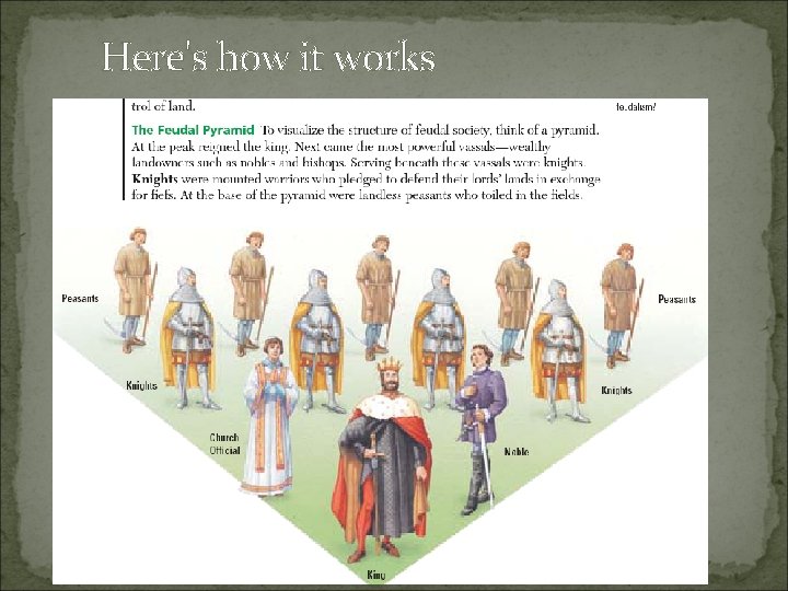 Here's how it works Here's how it works