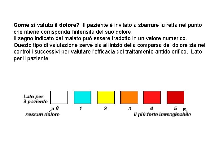 Come si valuta il dolore? Il paziente è invitato a sbarrare la retta nel