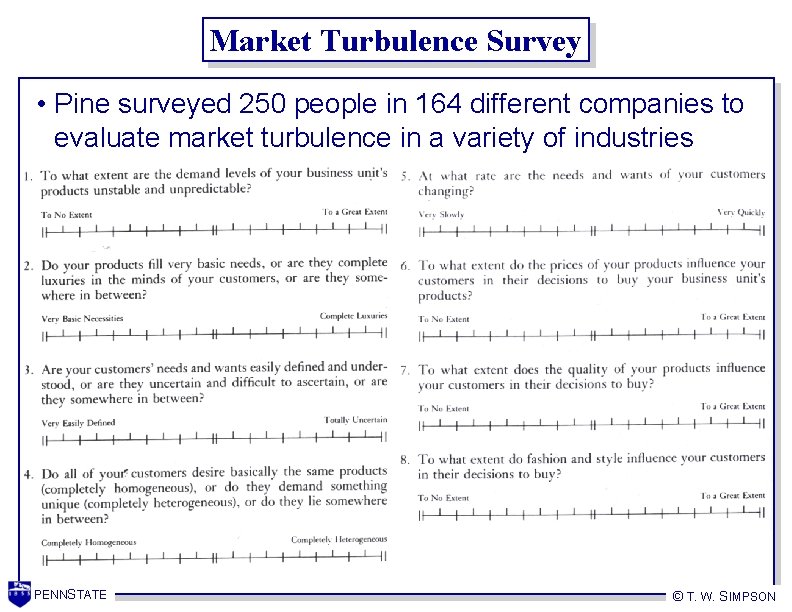 Market Turbulence Survey • Pine surveyed 250 people in 164 different companies to evaluate