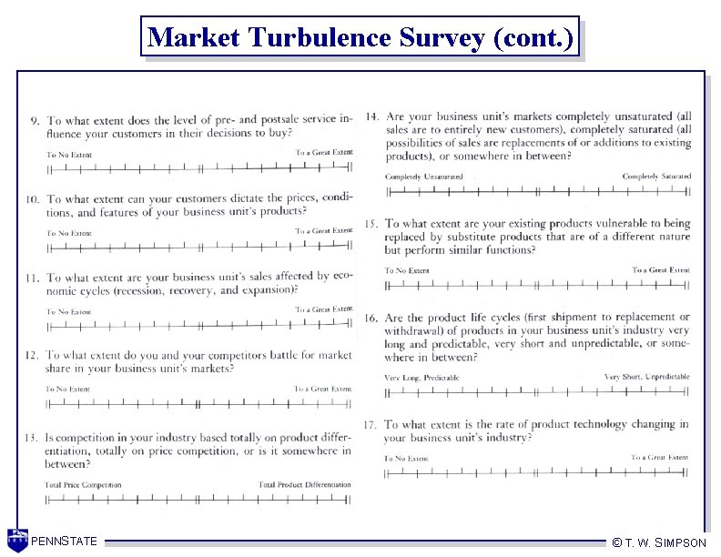 Market Turbulence Survey (cont. ) PENNSTATE © T. W. SIMPSON 