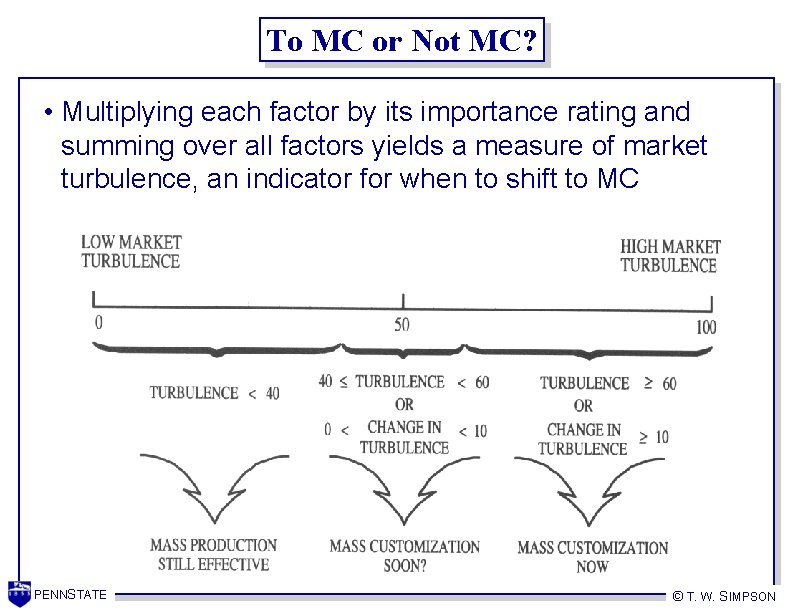 To MC or Not MC? • Multiplying each factor by its importance rating and