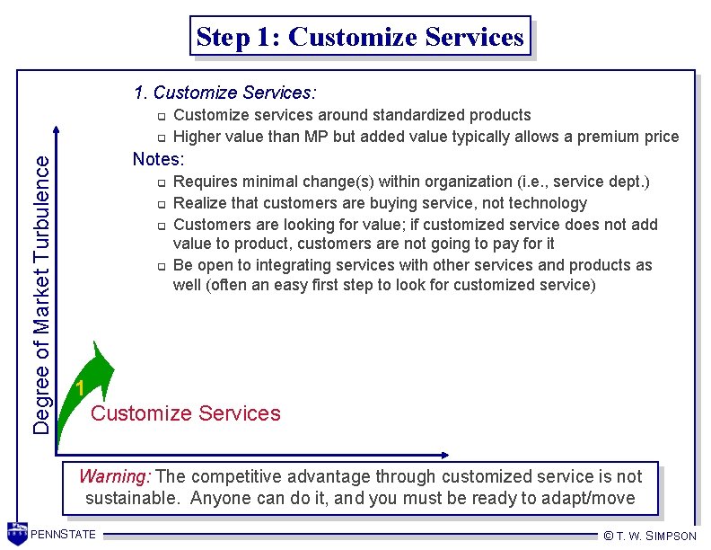 Step 1: Customize Services 1. Customize Services: q Degree of Market Turbulence q Customize