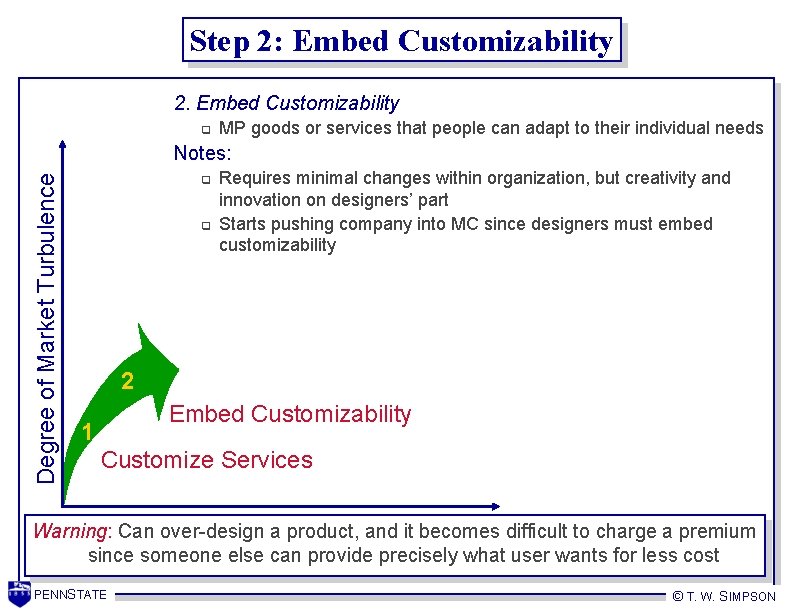 Step 2: Embed Customizability 2. Embed Customizability q MP goods or services that people