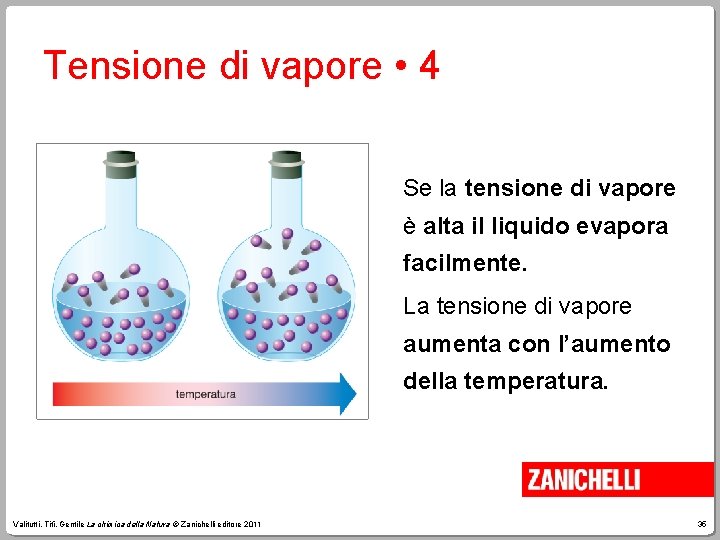 Tensione di vapore • 4 Se la tensione di vapore è alta il liquido