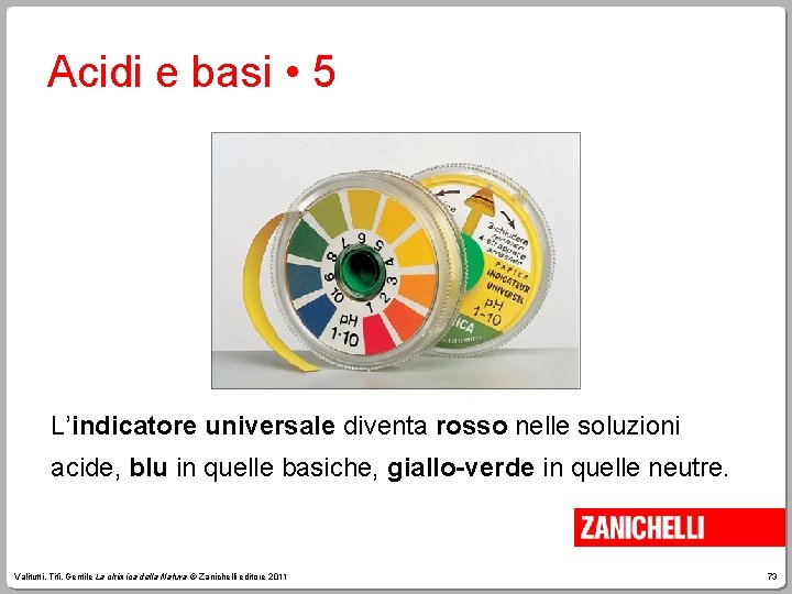 Acidi e basi • 5 L’indicatore universale diventa rosso nelle soluzioni acide, blu in