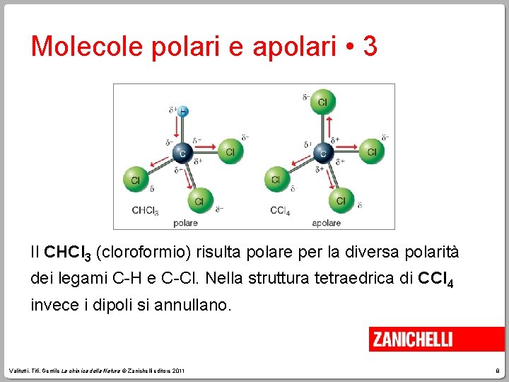 Molecole polari e apolari • 3 Il CHCl 3 (cloroformio) risulta polare per la