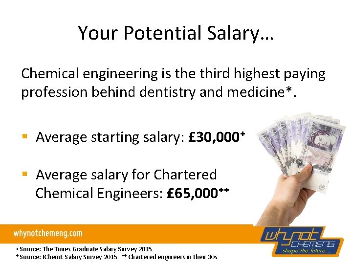 Your Potential Salary… Chemical engineering is the third highest paying profession behind dentistry and