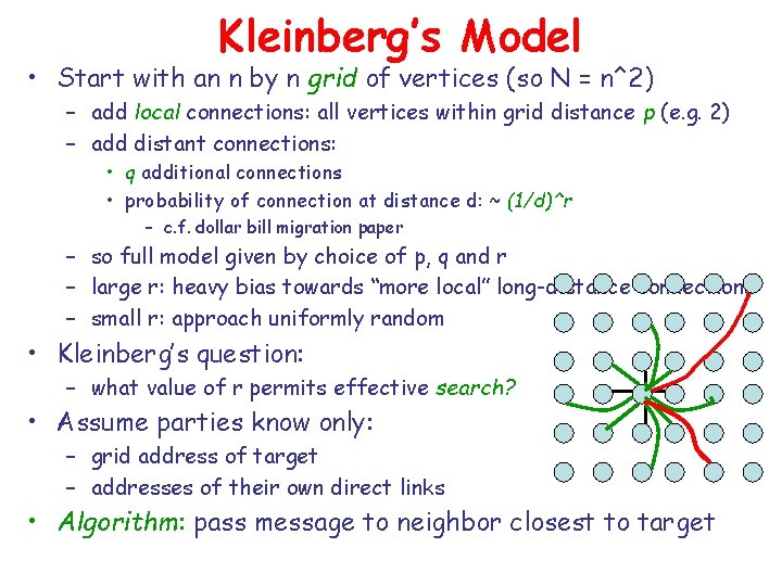 Kleinberg’s Model • Start with an n by n grid of vertices (so N