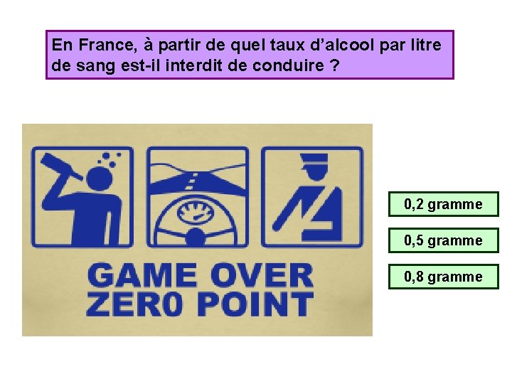 En France, à partir de quel taux d’alcool par litre de sang est-il interdit