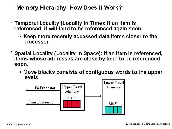 Memory Hierarchy: How Does it Work? ° Temporal Locality (Locality in Time): If an