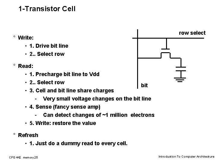 1 -Transistor Cell ° Write: • 1. Drive bit line • 2. . Select