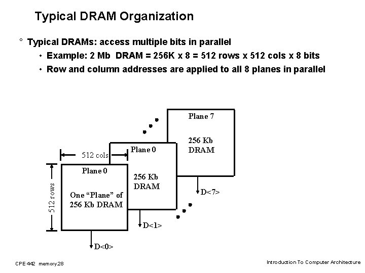 Typical DRAM Organization ° Typical DRAMs: access multiple bits in parallel • Example: 2