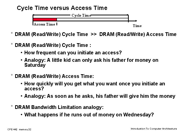 Cycle Time versus Access Time Cycle Time Access Time ° DRAM (Read/Write) Cycle Time