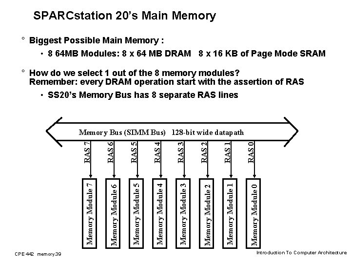 SPARCstation 20’s Main Memory ° Biggest Possible Main Memory : • 8 64 MB