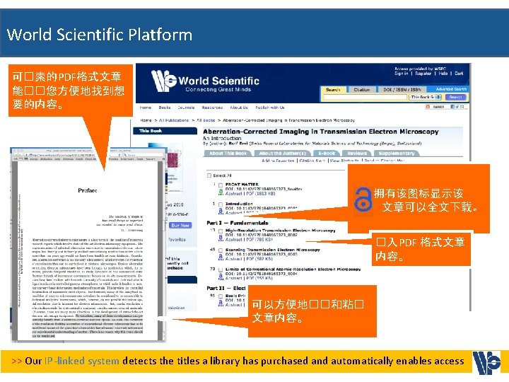 World Scientific Platform 可�索的 PDF格式文章 能��您方便地找到想 要的内容。 拥有该图标显示该 文章可以全文下载。 �入 PDF 格式文章 内容。 可以方便地��和粘�