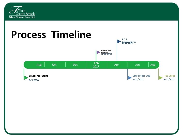 Process Timeline FCS Application 4/30/2021 Intent to Retire 2/28/2021 Aug School Year Starts 8/3/2020
