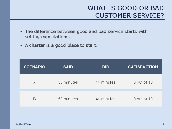WHAT IS GOOD OR BAD CUSTOMER SERVICE? § The difference between good and bad