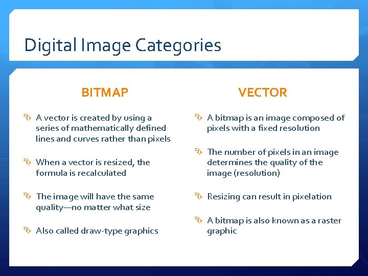 Digital Image Categories BITMAP A vector is created by using a series of mathematically