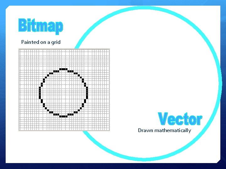 Painted on a grid Drawn mathematically 