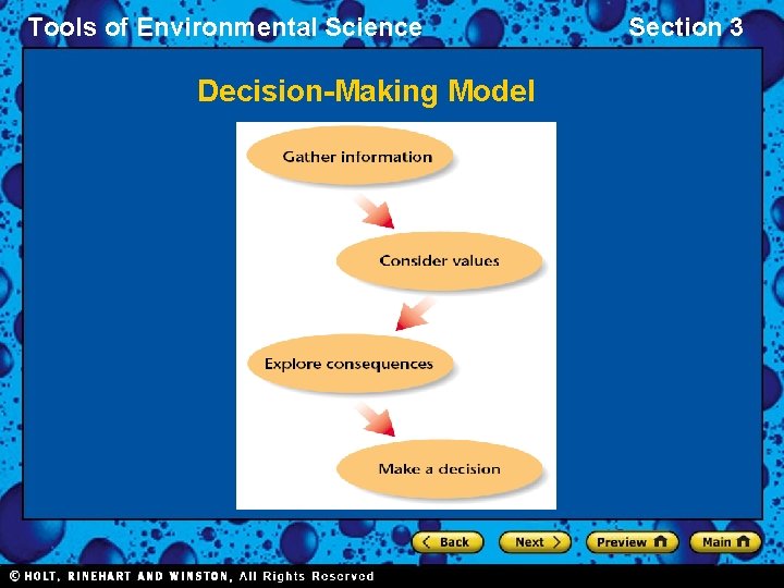 Tools of Environmental Science Decision-Making Model Section 3 