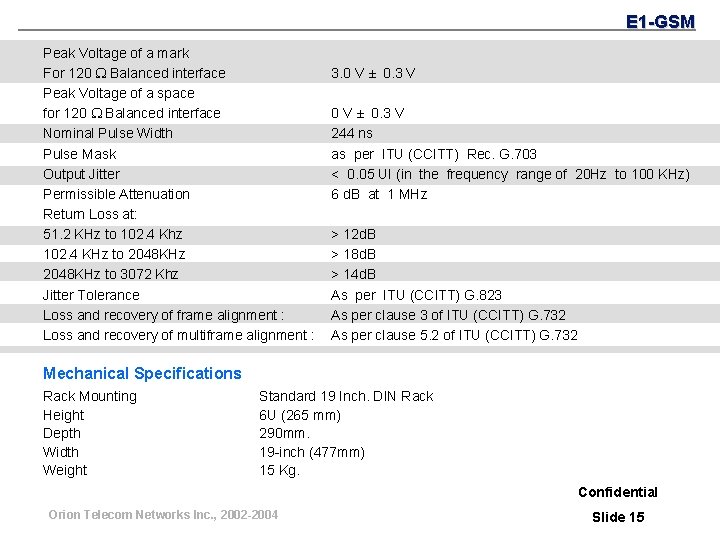 E 1 -GSM Peak Voltage of a mark For 120 Balanced interface Peak Voltage