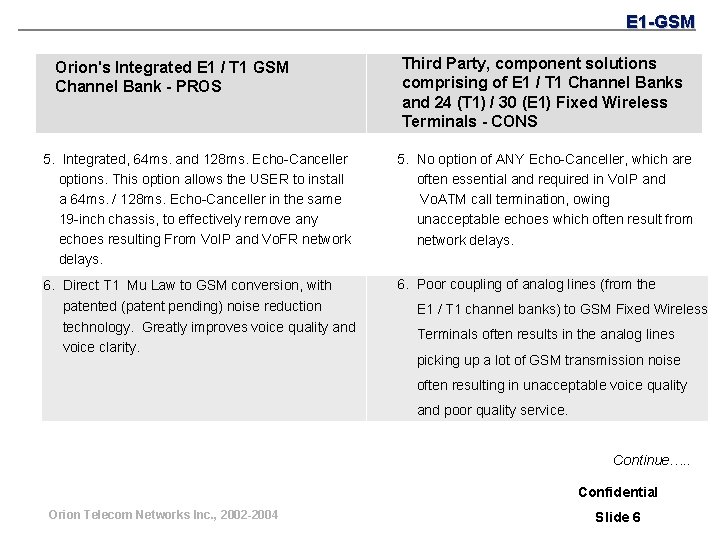 E 1 -GSM Orion's Integrated E 1 / T 1 GSM Channel Bank -