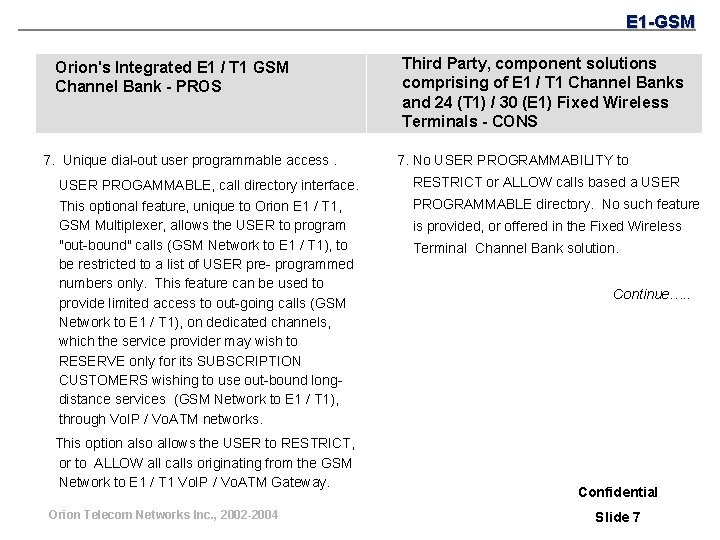 E 1 -GSM Orion's Integrated E 1 / T 1 GSM Channel Bank -