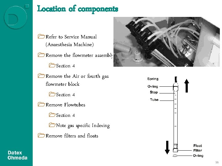Location of components 1 Refer to Service Manual (Anaesthesia Machine) 1 Remove the flowmeter Location of components 1 Refer to Service Manual (Anaesthesia Machine) 1 Remove the flowmeter