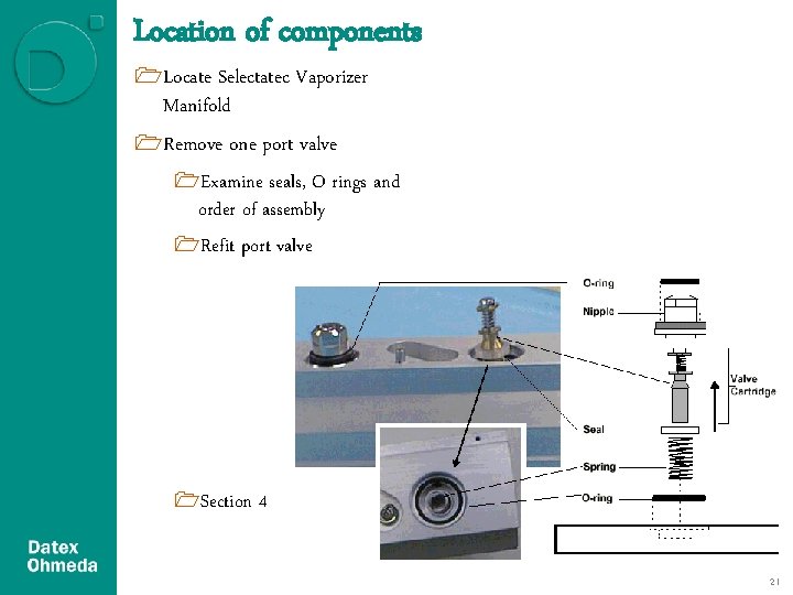 Location of components 1 Locate Selectatec Vaporizer Manifold 1 Remove one port valve 1 Location of components 1 Locate Selectatec Vaporizer Manifold 1 Remove one port valve 1