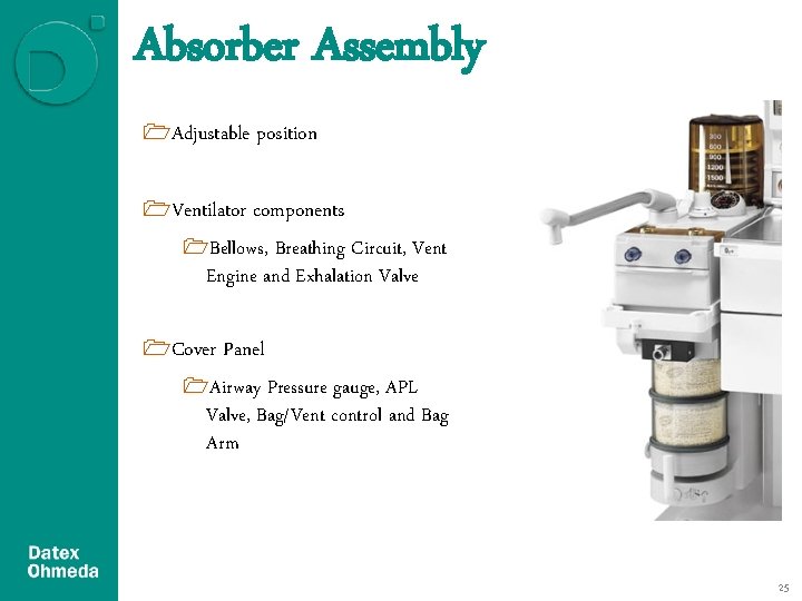Absorber Assembly 1 Adjustable position 1 Ventilator components 1 Bellows, Breathing Circuit, Vent Engine Absorber Assembly 1 Adjustable position 1 Ventilator components 1 Bellows, Breathing Circuit, Vent Engine