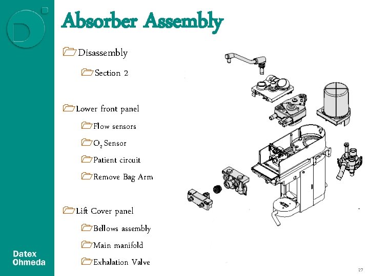 Absorber Assembly 1 Disassembly 1 Section 2 1 Lower front panel 1 Flow sensors Absorber Assembly 1 Disassembly 1 Section 2 1 Lower front panel 1 Flow sensors
