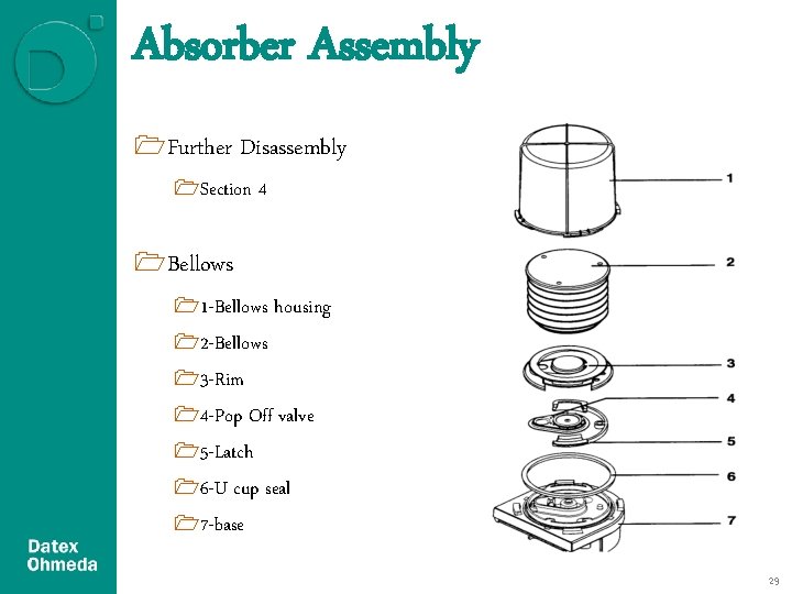 Absorber Assembly 1 Further Disassembly 1 Section 4 1 Bellows 11 -Bellows housing 12 Absorber Assembly 1 Further Disassembly 1 Section 4 1 Bellows 11 -Bellows housing 12