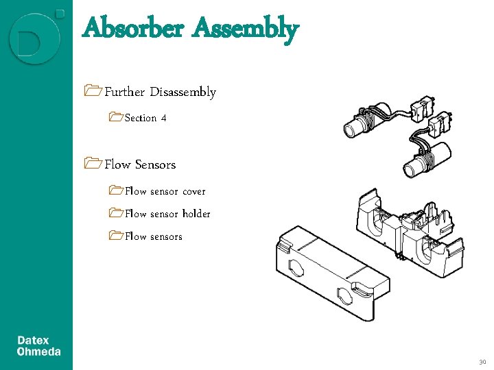 Absorber Assembly 1 Further Disassembly 1 Section 4 1 Flow Sensors 1 Flow sensor Absorber Assembly 1 Further Disassembly 1 Section 4 1 Flow Sensors 1 Flow sensor