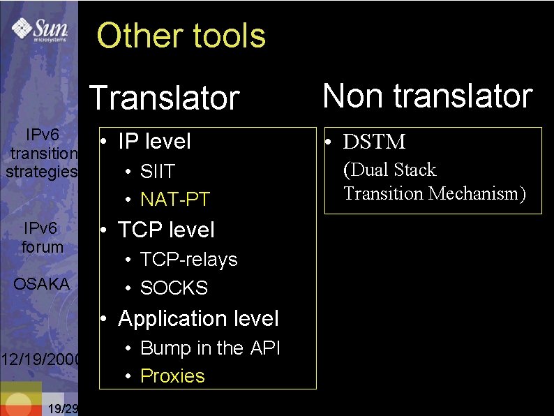 Other tools Translator IPv 6 transition strategies IPv 6 forum OSAKA • IP level