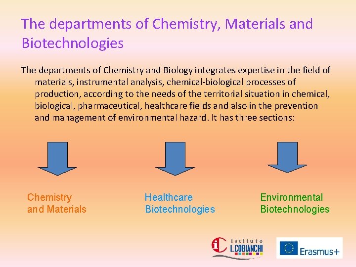 The departments of Chemistry, Materials and Biotechnologies The departments of Chemistry and Biology integrates