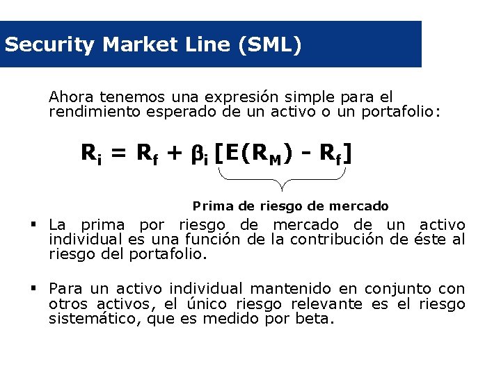 Security Market Line (SML) Ahora tenemos una expresión simple para el rendimiento esperado de